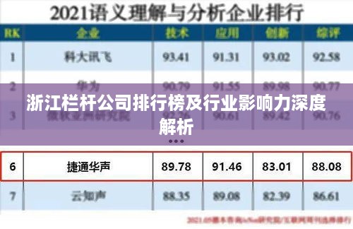 浙江栏杆公司排行榜及行业影响力深度解析