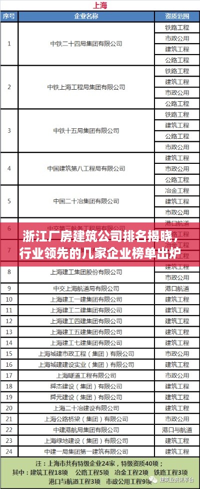 关于我们 第7页
